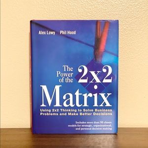[NEW] The Power of the 2x2 Matrix